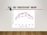 1.2 内环境的稳态 第2课时 课件【新教材】人教版（2019）高中生物选择性必修一