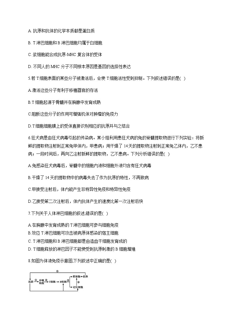 4.2特异性免疫（能力提升） 同步练习【新教材】人教版（2019）高中生物选择性必修一02