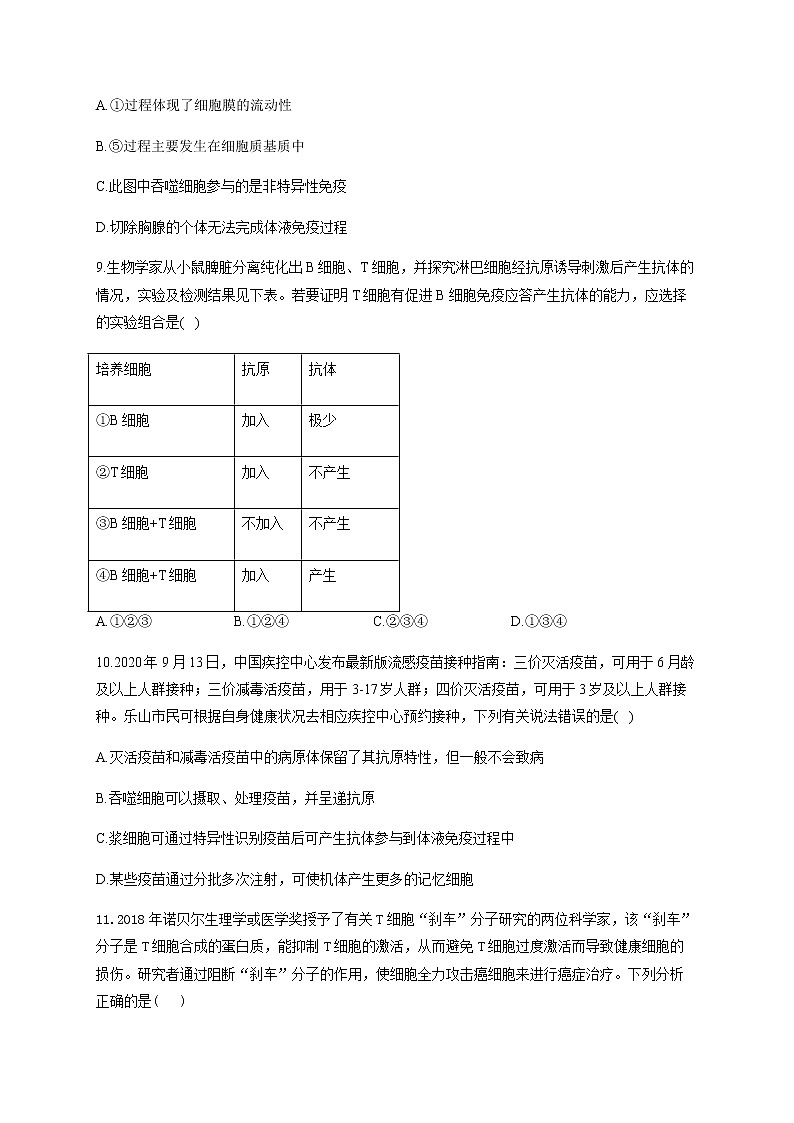 4.2特异性免疫（能力提升） 同步练习【新教材】人教版（2019）高中生物选择性必修一03
