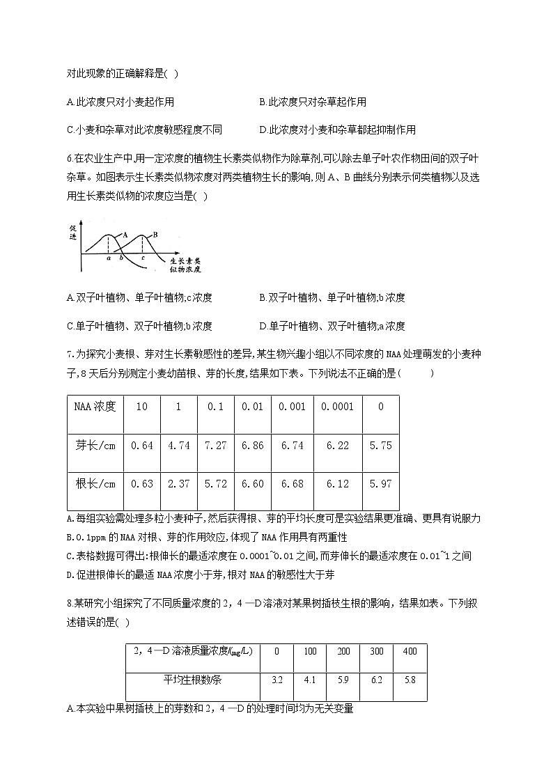 5.3植物生长调节剂的应用（基础训练） 同步练习【新教材】人教版（2019）高中生物选择性必修一02