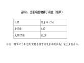 5.4环境因素参与调节植物的生命活动 第1课时 课件【新教材】人教版（2019）高中生物选择性必修一