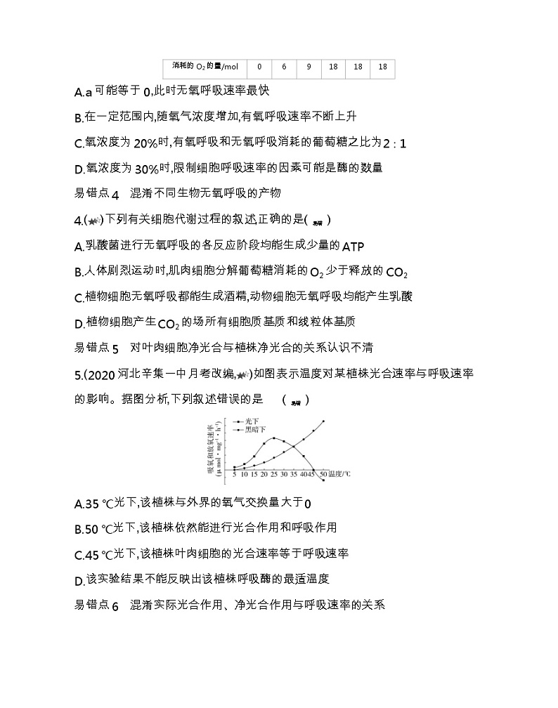 第五章复习提升-2022版生物必修第一册人教版（2019） 同步练习 （Word含解析）02