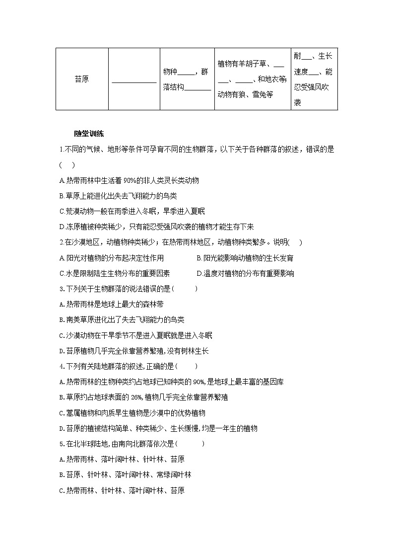 2.2群落的主要类型 学案【新教材】2020-2021学年人教版（2019）高二生物选择性必修二02