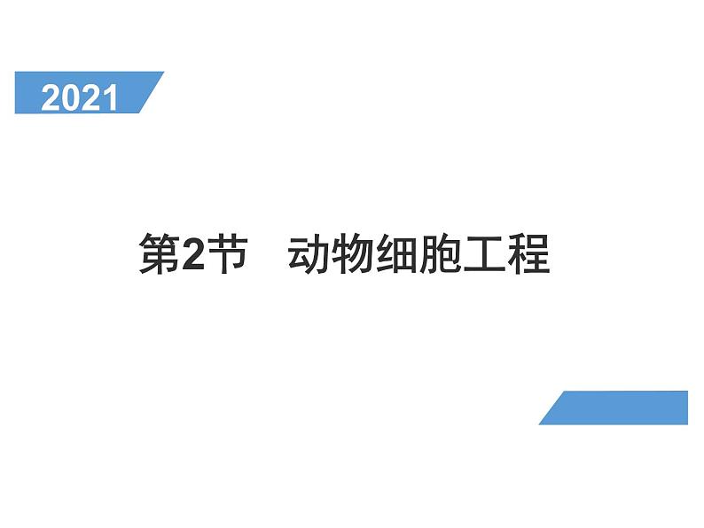 2.2.3 动物体细胞核移植技术和克隆动物 课件【新教材】 2020-2021学年人教版（2019）高二生物选择性必修三第1页