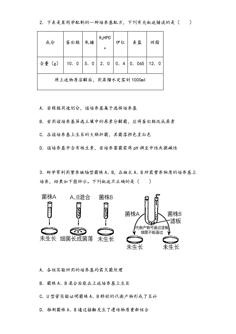 1.2微生物的基本培养技术 导学案—③训练案【新教材】2020-2021学年人教版（2019）高二生物选择性必修三02