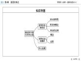 人教版 生物 必修2 第4章 第1节 基因指导蛋白质的合成 PPT课件+练习