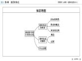 人教版 生物 必修2 第4章 第1节 基因指导蛋白质的合成 PPT课件+练习