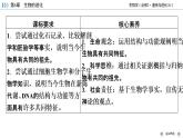 生物有共同祖先的证据PPT课件免费下载