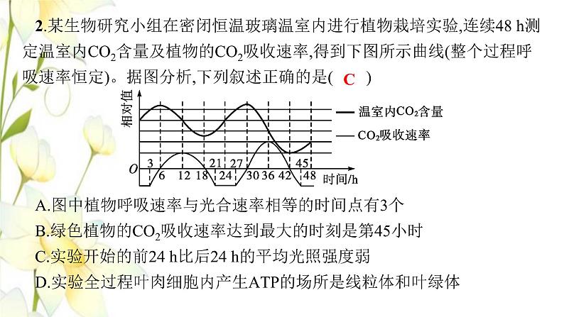 新教材高考生物一轮复习第三单元细胞的能量供应和利用能力素养提升课2光合作用与细胞呼吸的综合分析及应用课件新人教版04