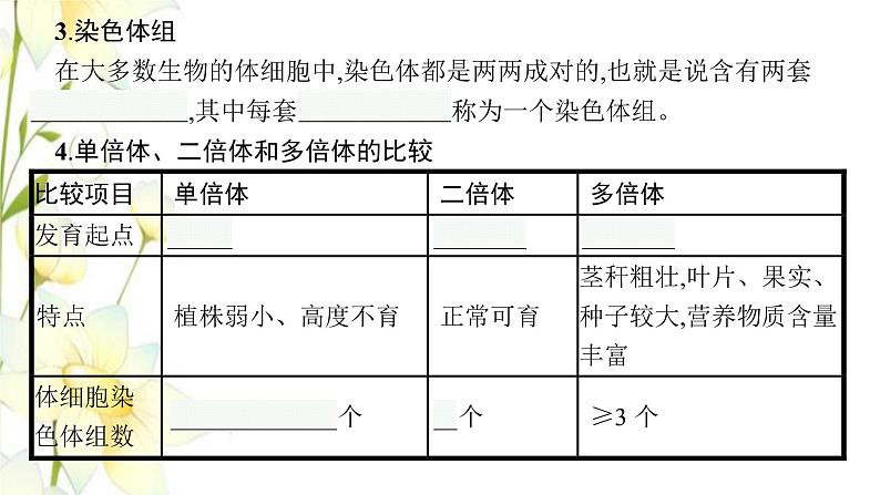 新教材高考生物一轮复习第七单元生物的变异和进化第2讲染色体变异课件新人教版第7页