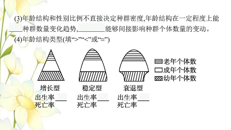 新教材高考生物一轮复习第九单元生物与环境第1讲种群及其动态课件新人教版08