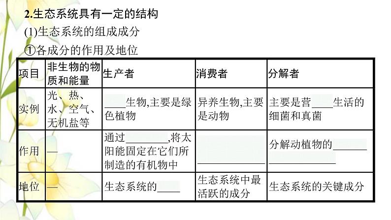 新教材高考生物一轮复习第九单元生物与环境第3讲生态系统的结构与能量流动课件新人教版07