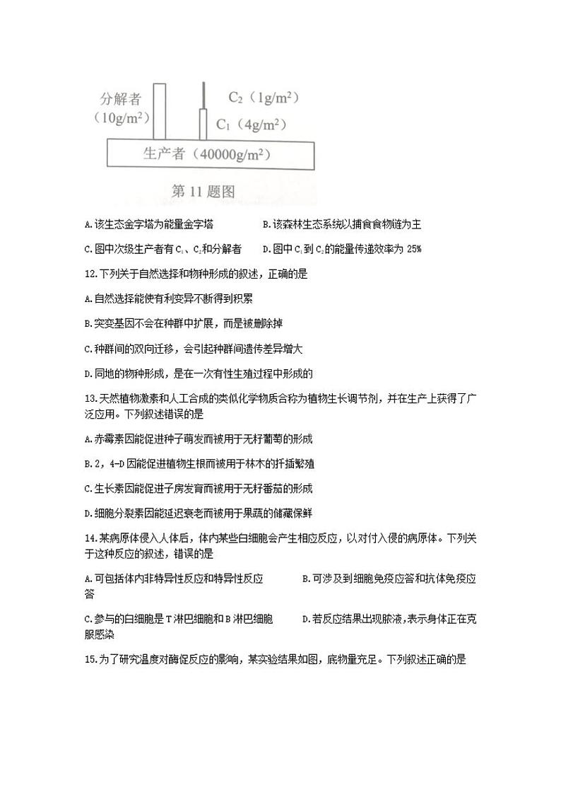浙江省温州市2022届高三上学期11月高考适应性测试（一模）生物试题无答案03