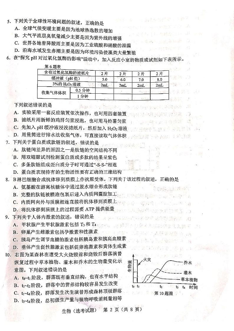浙江省温州市2020届高三4月普通高中选考适应性测试二模生物试题含答案02