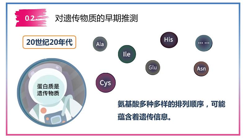 3.1DNA是主要的遗传物质 课件【新教材】2020-2021学年高一生物人教版（2019）必修二04