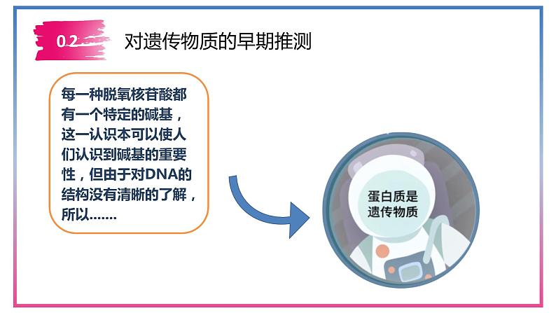 3.1DNA是主要的遗传物质 课件【新教材】2020-2021学年高一生物人教版（2019）必修二07