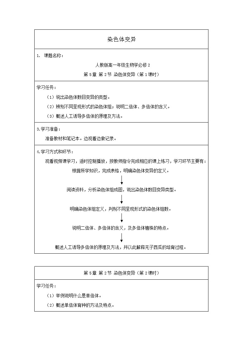 染色体变异 导学案第1页
