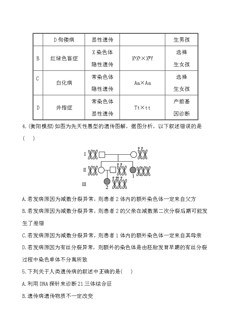 高一生物学(人教版2019)必修二  人类遗传病 课件+教案+导学案+学习任务单+同步练习含答案02