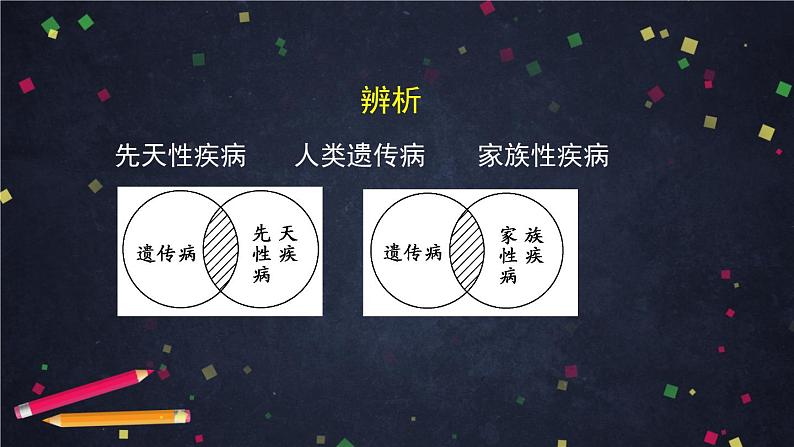 高一生物学(人教版2019)必修二  人类遗传病 课件+教案+导学案+学习任务单+同步练习含答案07