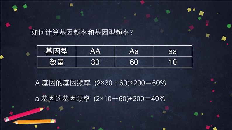 高一生物学人教版必修2种群基因组成的变化与物种的形成-2PPT课件第5页