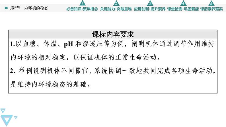 2021-2022学年高中生物新人教版选择性必修1 内环境的稳态（45张）  课件第2页