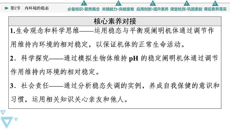 2021-2022学年高中生物新人教版选择性必修1 内环境的稳态（45张）  课件第3页