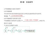 2021-2022学年高中生物新人教版选择性必修1 激素调节的过程（22张）  课件