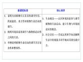 2021-2022学年高中生物新人教版选择性必修1 环境因素参与调节植物的生命活动 课件（28张）（鲁辽湘版）