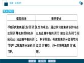 2021-2022学年高中生物新人教版选择性必修1 激素调节的过程（42张）课件