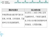2021-2022学年高中生物新人教版选择性必修1 免疫学的应用（42张）  课件