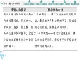 2021-2022学年高中生物新人教版选择性必修1 激素与内分泌系统（48张）  课件