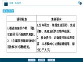 2021-2022学年高中生物新人教版选择性必修1 免疫学的应用（32张）课件