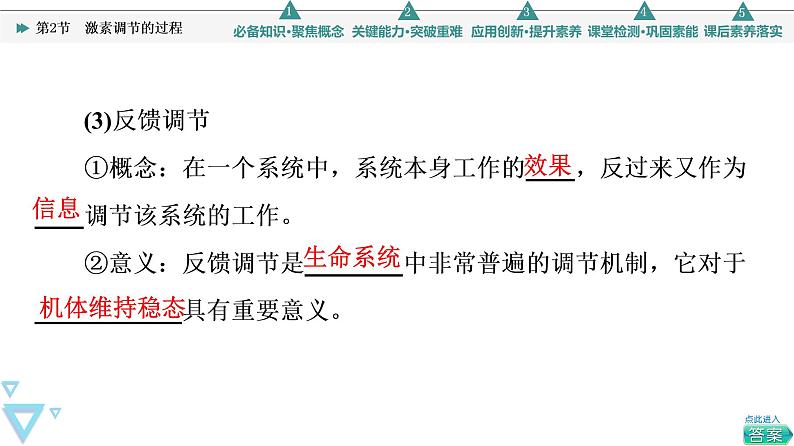 2021-2022学年高中生物新人教版选择性必修1 激素调节的过程（51张）  课件第7页