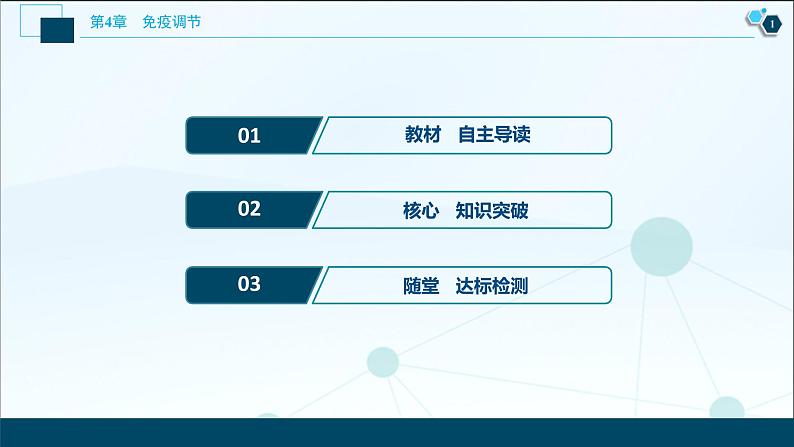 2021-2022学年高中生物新人教版选择性必修1 免疫失调（33张）课件第2页