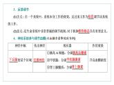 2021-2022学年高中生物新人教版选择性必修1 激素调节的过程 课件（46张）（鲁辽湘版）