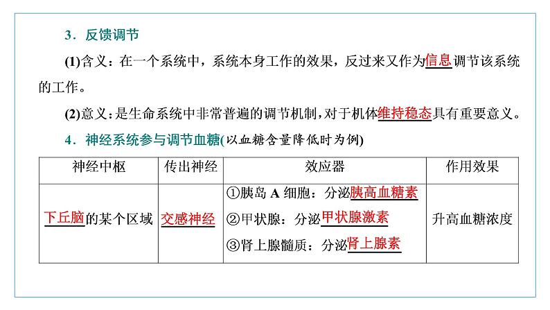 2021-2022学年高中生物新人教版选择性必修1 激素调节的过程 课件（46张）（鲁辽湘版）第5页