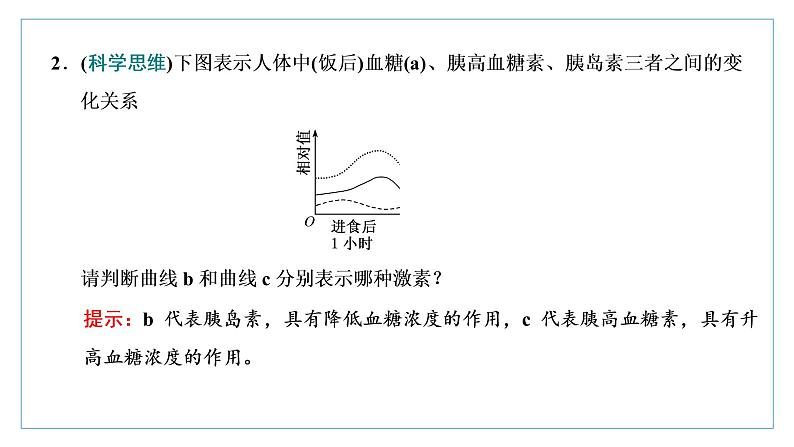 2021-2022学年高中生物新人教版选择性必修1 激素调节的过程 课件（46张）（鲁辽湘版）第8页