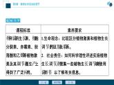 2021-2022学年高中生物新人教版选择性必修1 植物生长调节剂的应用（37张）课件