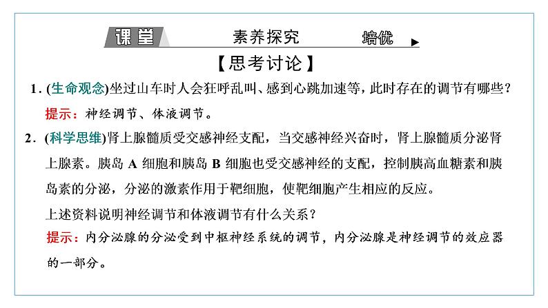 2021-2022学年高中生物新人教版选择性必修1 体液调节与神经调节的关系 课件（51张）（鲁辽湘版）第6页