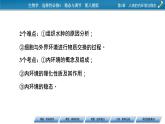 2021-2022学年高中生物新人教版选择性必修1 第1章 第1节 细胞生活的环境 课件（86张）