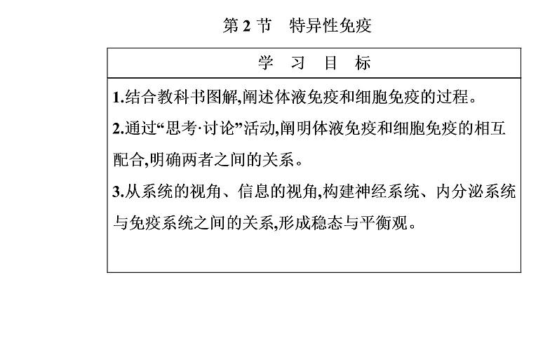 2021-2022学年高中生物新人教版选择性必修1 第4章 第2节  特异性免疫 课件（34张）第2页