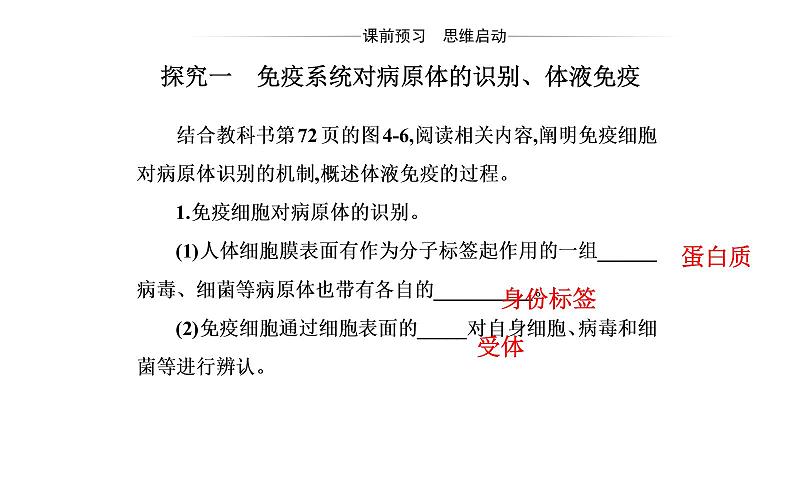 2021-2022学年高中生物新人教版选择性必修1 第4章 第2节  特异性免疫 课件（34张）第3页