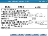 2021-2022学年高中生物新人教版选择性必修1 第3章 第3节 体液调节与神经调节的关系 课件（78张）