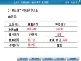 2021-2022学年高中生物新人教版选择性必修1 第3章 第3节 体液调节与神经调节的关系 课件（78张）