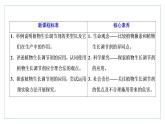 2021-2022学年高中生物新人教版选择性必修1 植物生长调节剂的应用 课件（45张）（鲁辽湘版）