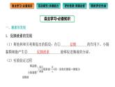 2021-2022学年高中生物新人教版选择性必修1  第3章 第1节 激素与内分泌系统 课件（100张）