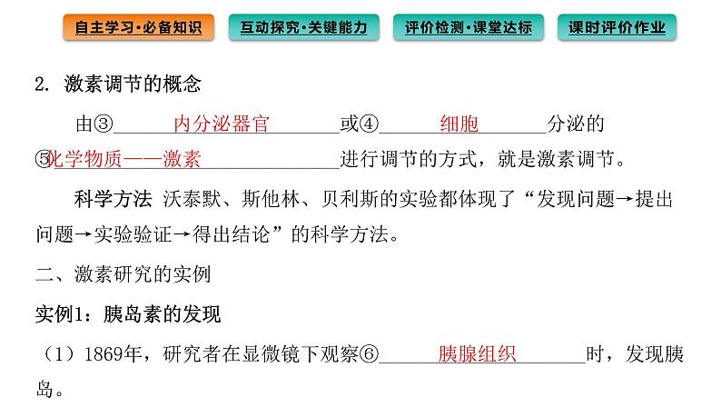 2021-2022学年高中生物新人教版选择性必修1  第3章 第1节 激素与内分泌系统 课件（100张）第4页