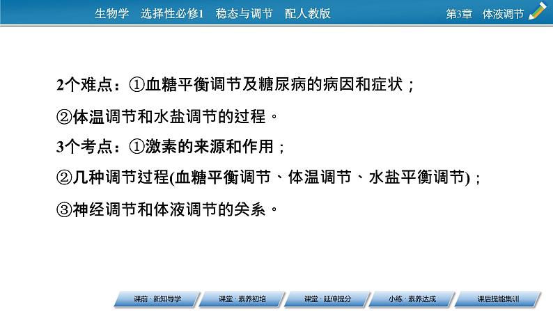 2021-2022学年高中生物新人教版选择性必修1 第3章 第1节 激素与内分泌系统 课件（87张）第5页