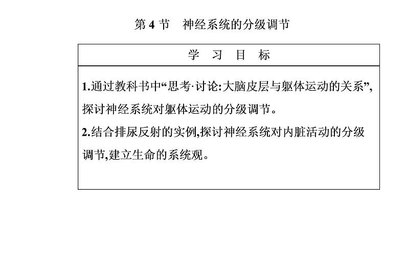 2021-2022学年高中生物新人教版选择性必修1 第2章 第4节  神经系统的分级调节 课件（23张）第2页