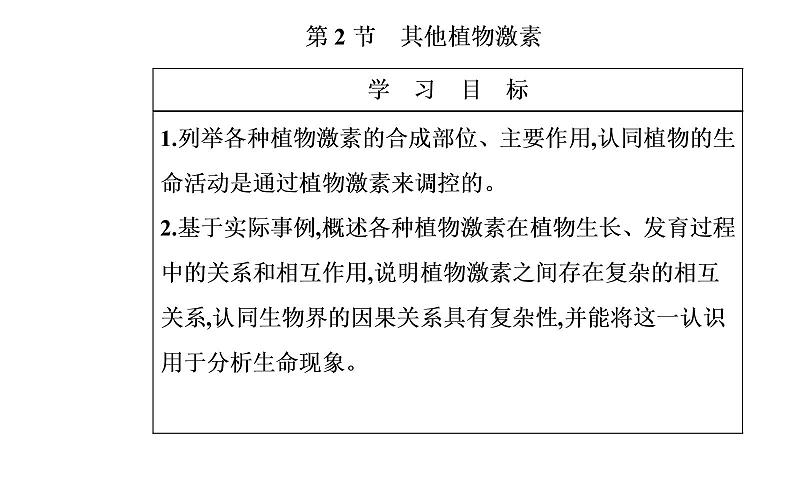 2021-2022学年高中生物新人教版选择性必修1 第5章 第2节  其他植物激素 课件（25张）02